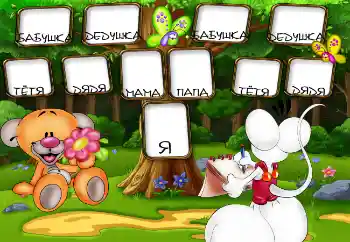 Фотоэффект с категории Дерево семьи № 5610. Надпись на рамке: Это Я. Папа. Мама. Бабушка. Дедушка. Тётя. Дядя.